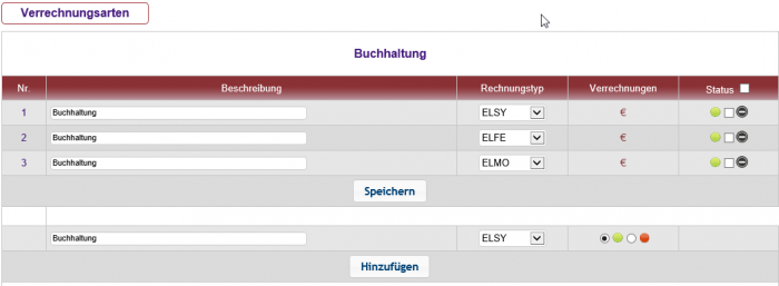 Schnellbearbeitung